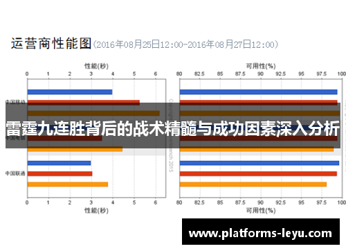 雷霆九连胜背后的战术精髓与成功因素深入分析