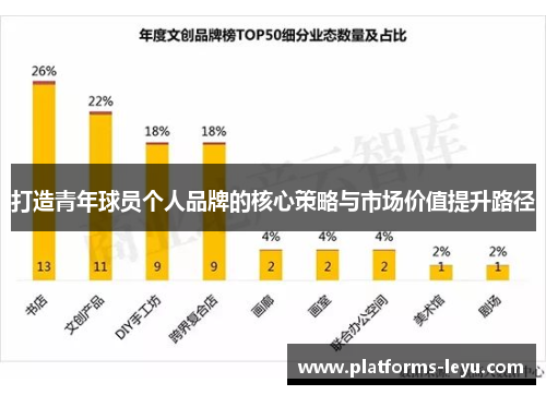 打造青年球员个人品牌的核心策略与市场价值提升路径